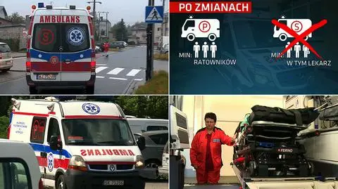 Poczynając od 2018 r. zmienić ma się system ratownictwa