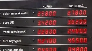 Złoty od trzech dni kontratakuje. Po silnym osłabieniu które swój szczyt osiągnęło w poniedziałek, dziś polska waluta jest mocniejsza o kilkadziesiąt groszy. Ze wzmocnienia złotego cieszą się przede wszystkim posiadacze kredytów zaciągniętych w szwajcarskich frankach ale także importerzy i osoby wybierające się za granicę. 