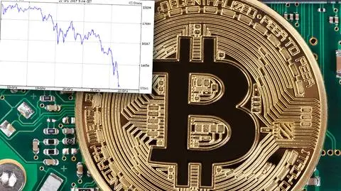 Cena bitcoina spadła poniżej 13 tysięcy dolarów