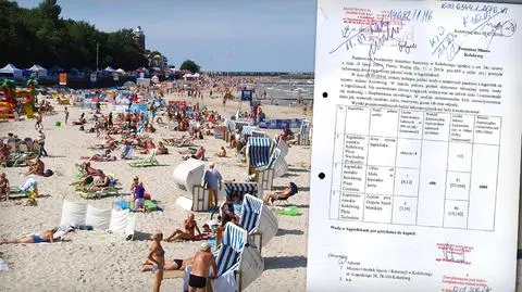 Raport EEA. Kołobrzeg odpowiada na zarzuty