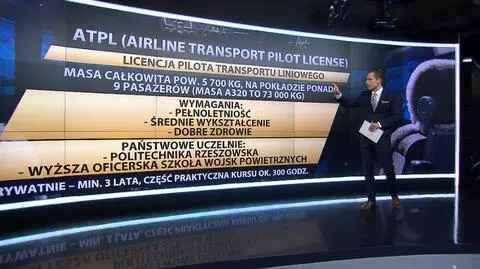 Co zrobić, żeby zostać pilotem komercyjnych linii lotniczych?