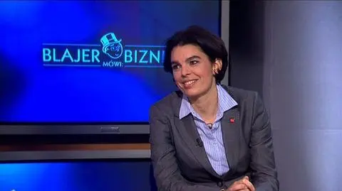 Wyzwania dyrektorów finansowych