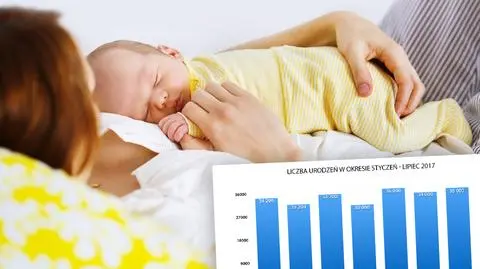 Liczba urodzeń w Polsce, minister Rafalska ocenia dane GUS