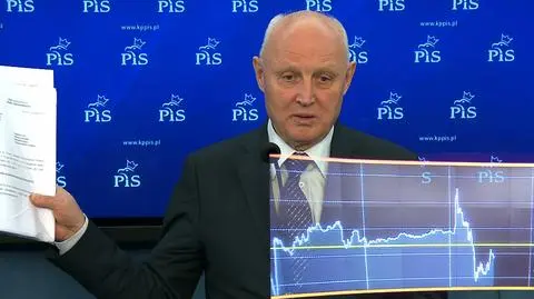 Podatek od banków i ubezpieczycieli przynosi spadki na giełdzie