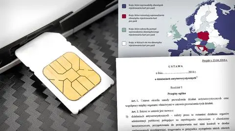Karta SIM a projekt ustawy o działaniach antyterrorystycznych
