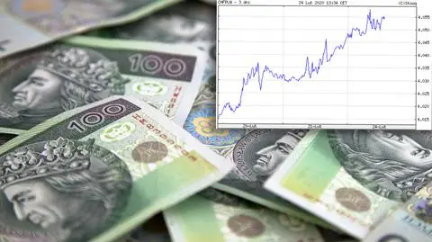 Epidemia koronawirusa. Złoty traci na wartości, spadki na GPW