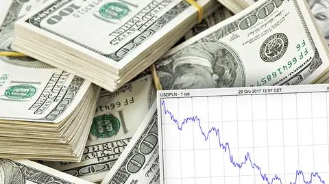 Dolar kosztuje mniej niż 3,5 zł