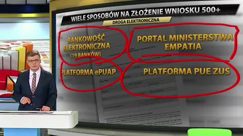 "Biznes dla Ludzi", 31.03