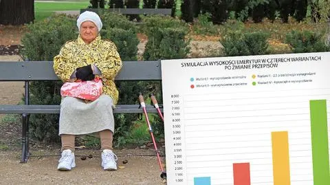 Zniesienie limitu składek na ZUS wpłynie na wysokość emerytur