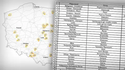 Nadchodzi rewolucja: montowane są nowe systemy kontroli kierowców
