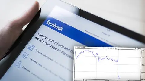 Akcje Facbooka spadły na nowojorskiej girełdzie 