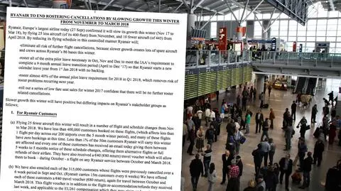 Ryanair zawiesza 34 trasy w sezonie zimowym 2017-2018