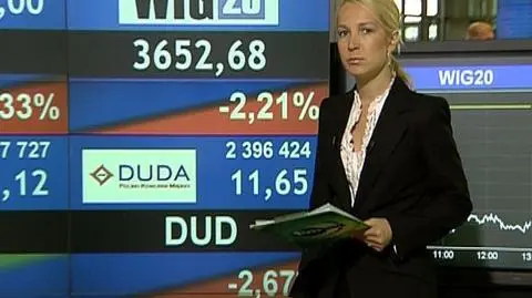 Doniesienia z warszawskiego parkietu