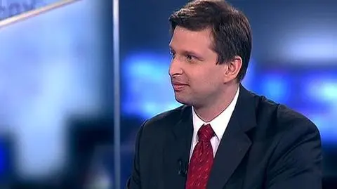 Perspektywy dla rynków