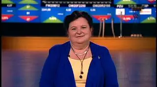 Nawet 30 tysięcy złotych kary grozi za brak złożenia deklaracji podatkowej w terminie. Jak uniknąć tej kary, jeśli nie udało nam się skutecznie dostarczyć zeznania za 2011 rok. Rozmowa z Hanną Olczyk, Urząd Skarbowy Warszawa-Wola. 