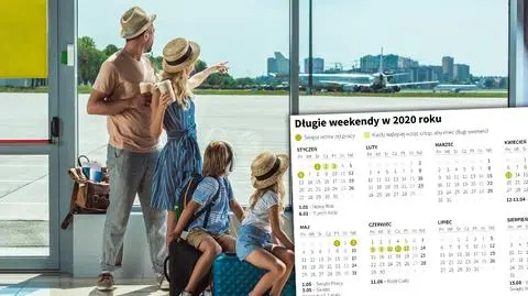 Długie weekendy, święta, wolne dni 2020 rok. Kiedy wziąć urlop?