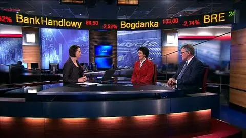 Podsumowanie tygodnia