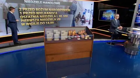 Stanisław Szwed o zakazie handlu w niedziele