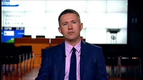 Perspektywy dla rynków