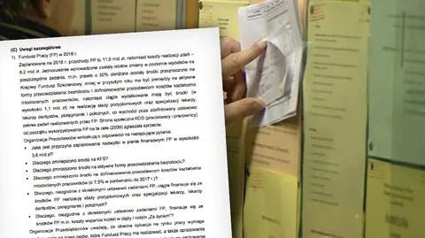 Fundusz Pracy na 2018 rok, resort przedstawił plan, pracodawcy przeciw