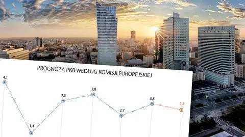 Zdaniem wicepremiera Morawieckiego, są szansę na jeszcze większy wzrost gospodarczy niż szacowano
