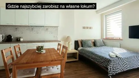 Średnie wynagrodzenia a ceny kawalerek