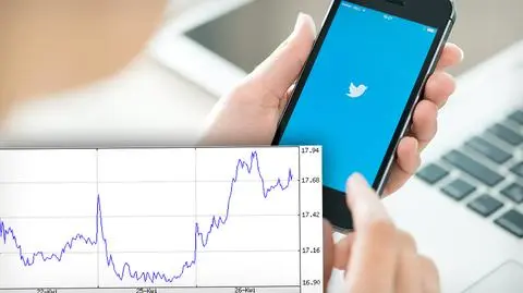 Wyniki kwartalne Twittera