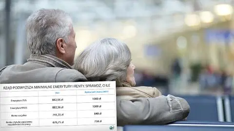 Rząd PiS proponuje podwyżki emerytur. Minister Rafalska zapowiada