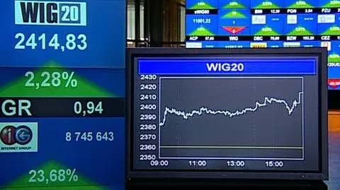 Wzrosty na giełdzie