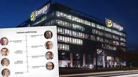 Zmiany prezesów w spółce Energa