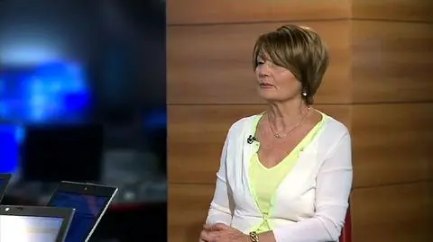 Perspektywa dla stóp