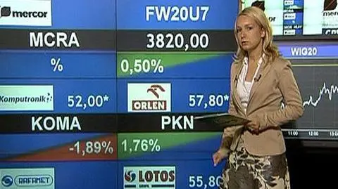 Doniesienia z warszawskiego parkietu