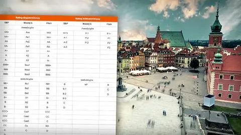 Agencja Fitch oceni Polskę