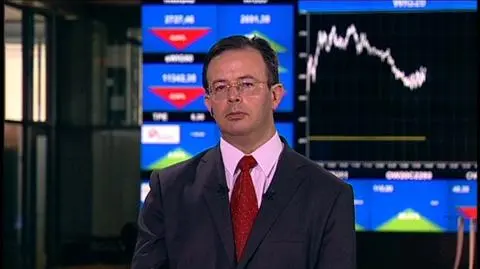 Analiza fundamentalna