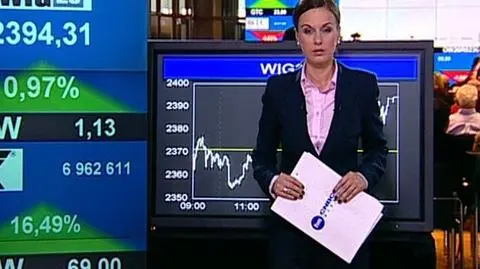 Kolejny dzień na plusach