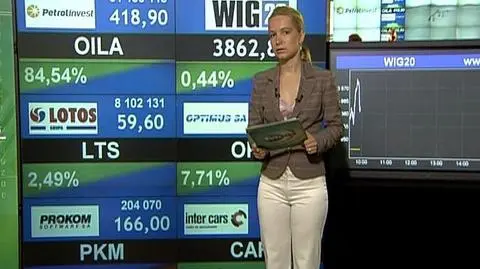 Doniesienia z warszawskiego parkietu