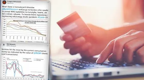 Koronawirus w Polsce. Banki opublikowały dane z kart płatniczych. Które branże ucierpiały najbardziej?