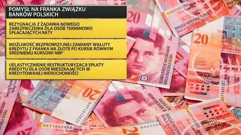 Związek Banków Polskich chce ulżyć "frankowiczom". Sprawdź, co proponuje