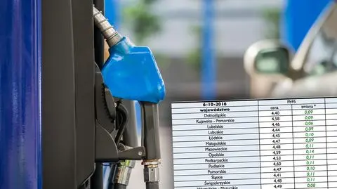 Koniec obniżek na stacjach. Sprawdź, ile zapłacisz za paliwo