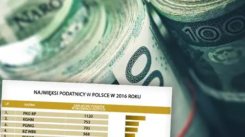 Najwięksi podatnicy w Polsce w 2016 roku