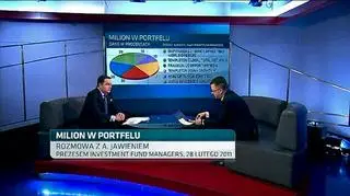 W serii “Milion w Portfelu 2”. propozycja miliona w portfelu, ale składająca się tylko z tych instrumentów, których stopy zwrotu można policzyć. Swój portfel przedstawia dziś prezes Investment Fund Managers Aleksander Jawień. 