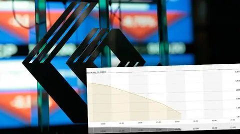 WIG20 najniżej od 6 lat