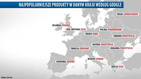 Ile w Japonii kosztuje arbuz, a ile usługa prostytutki na Ukrainie? Google podpowiada, jak postrzegamy świat