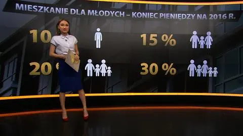 Agata Zamęcka wyjaśniała założenia programu Mieszkanie dla Młodych