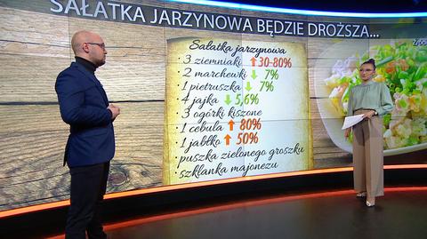Ceny żywności na święta Bożego Narodzenia 2019. Co podrożało?