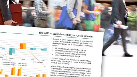 NBP: zasoby pracy w Polsce systematycznie maleją od 2013 r.
