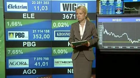 Doniesienia z warszawskiego parkietu