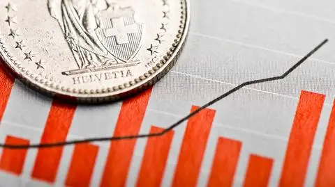 Kurs franka szwajcarskiego się waha