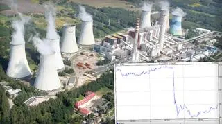 Inwestorzy źle zareagowali na wtorkową decyzję walnego zgromadzenia PGE