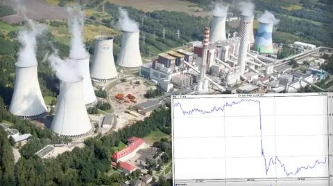 Krzysztof Tchórzewski o PGE: lepiej pieniądze przeznaczyć na majątek